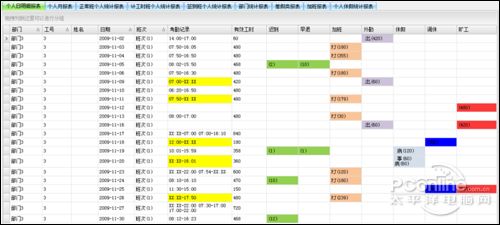 汉王人脸辨认考勤机怎样设置自动加班统计?