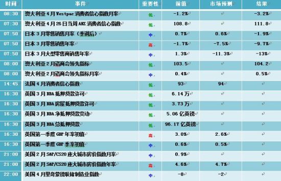 现在是北京时间晚上8点,美国纽约现在几点?怎