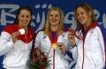 图文-奥运游泳赛事金牌回顾 女子400米自由泳