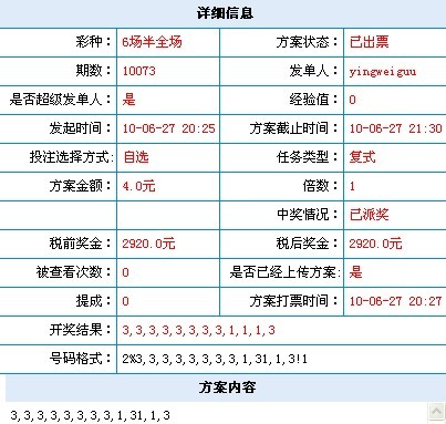 新浪网友4元中半全场头奖 21人揽进球彩1153