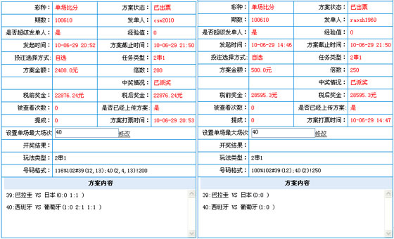 继续!9999倍投中日本0-0 斩获奖金13万_彩票_