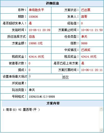 世界杯爆足彩购买热潮 狂人中49995倍投南非