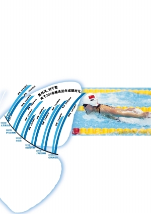 ���������󡱵�ˮ��Ӣ�ˡ�