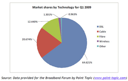 中石油加油卡_中石油 人均12万(3)