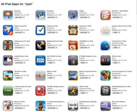iPad应用程序在App Store上线比iPhone程序贵