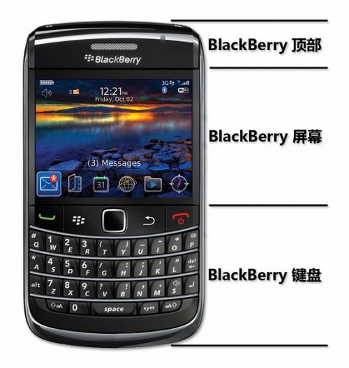 ȫ̺ݮBlackBerry۲