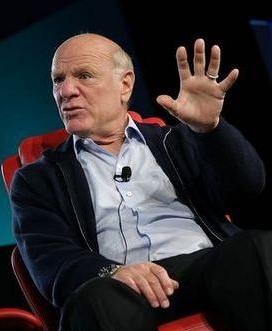 巴里·迪勒(barry diller(资料图)