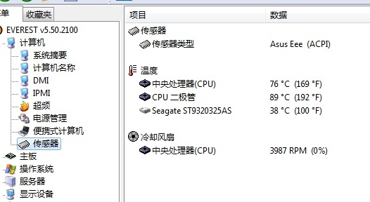 低负荷下的各核心温度