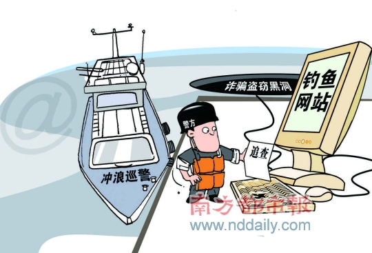 網(wǎng)購防“網(wǎng)絡(luò)釣魚”風(fēng)險出新招