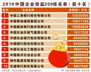 中国人口姓名查询_中国人口分布新趋势 东部增长放慢(3)