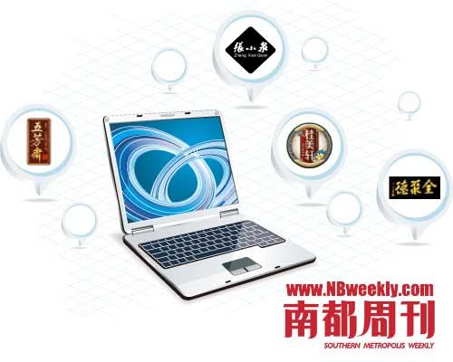 电子商务的庞大生态系统推动着老字号学习起互联网的新思维