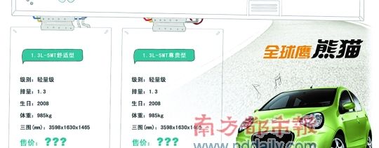 吉利熊猫轿车网店页面。