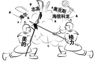 Ʒ����ҵ�����ⲫ