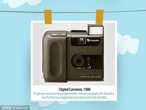相机发展史:从古董老相机到拍立得_数码