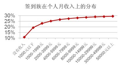 沁阳市人口年龄比例_关于印发河南省人口发展规划 2016 2030年 的通知(3)