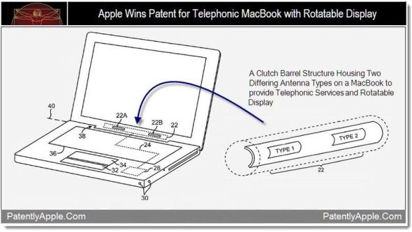 ƻ����ר��֧��MacBook�ʼǱ����������ƶ����ߺͿ���ת����ʾ��