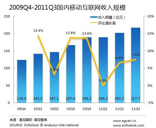 汉谟拉比法典_国内收入法典(2)