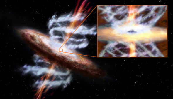 黑洞或受制于高速等离子流：时速3.5亿公里