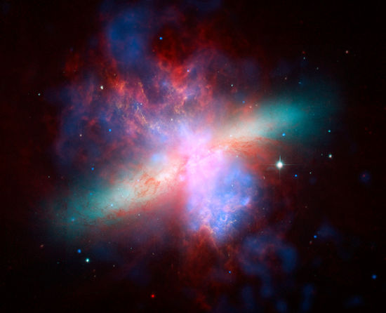 M82һǱϵνǱϵָдγɵϵŶನκϳͼϣǿԿڴϵڲ