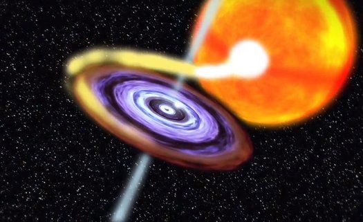 美探测器银河系核心发现未知质量黑洞(图)