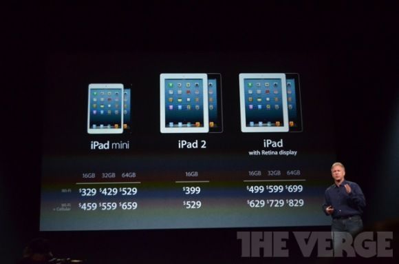 iPad mini、iPad 2、第四代iPad价格对比