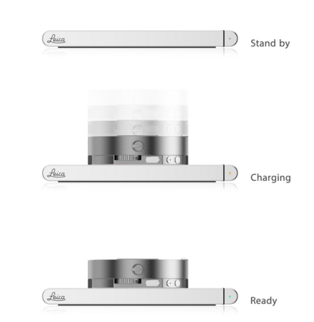 �ֻ��������ϵ��⿨X3�������