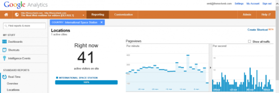 国际空间站访问Google Analytics 国际空间站访问Google Analytics