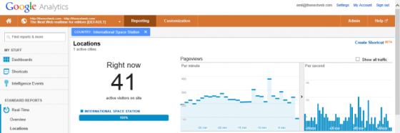 国际空间站访问Google Analytics