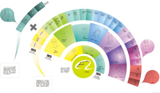 ���Ｏ�żܹ�