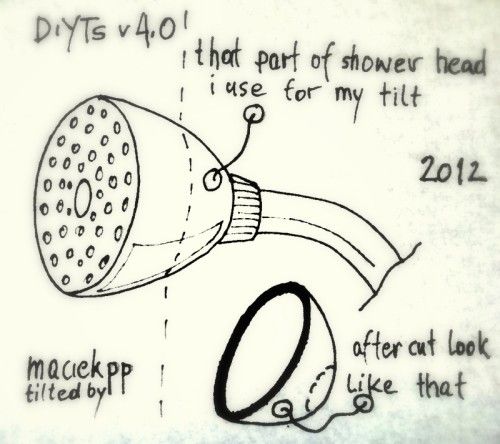 截取莲蓬头的后面半截