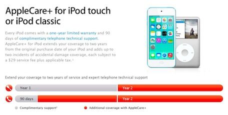 苹果为iPod产品推出AppleCare+维护计划 苹果为iPod产品推出AppleCare+维护计划