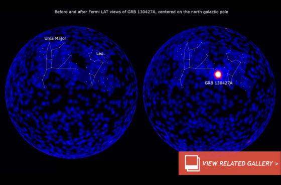 这两张天球图显示的是能量在100 MeV以上的全天信号分布，由费米空间望远镜提供。可以看到此次伽马射线暴GRB 130427A发生前后的明显信号变化