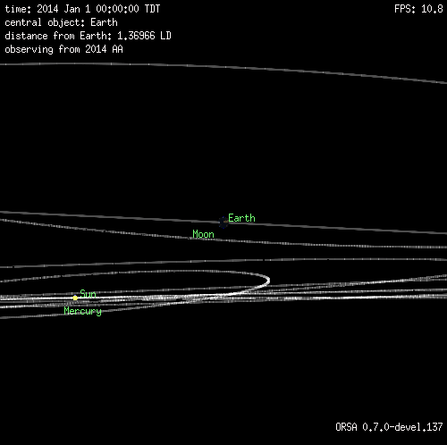小行星2014AA靠近地球暗面时的动画。可以看到它几乎是直直地飞向地球。