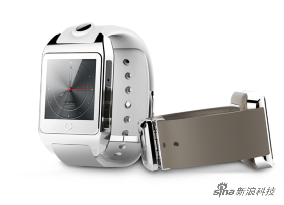 inwatch z