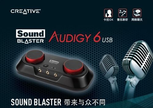 Sound Blaster Audigy6 USB ЯʽԿ
