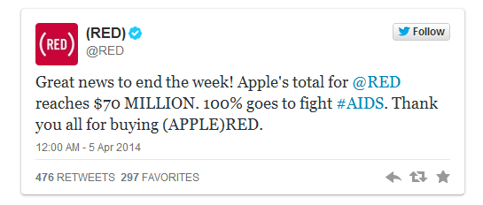 苹果已为艾滋病慈善机构捐款七千万