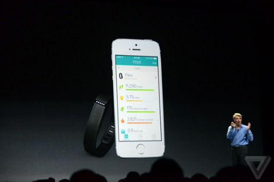 苹果HealthKit短评:口袋中的健康咨询专家|iOS