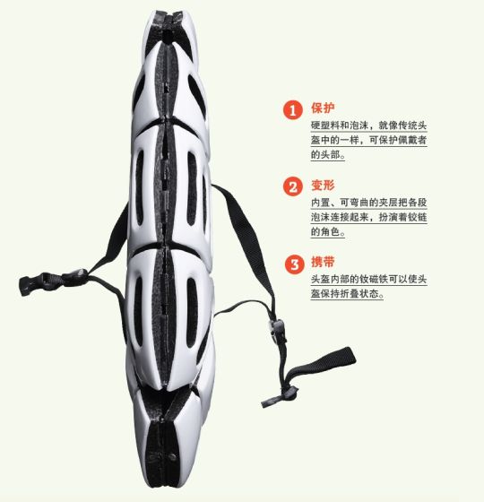 ��ͷ���Ž����İ�