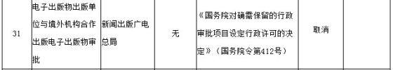 “廣電總局游戲?qū)徟鷻?quán)限被取消”系政策誤讀