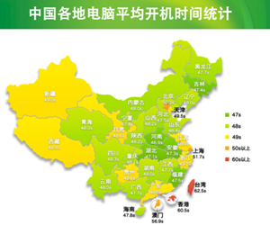 �����ȫ������ƽ������ʱ��50��