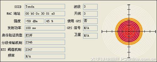 信号不好?手把手教你改造笔记本无线网卡