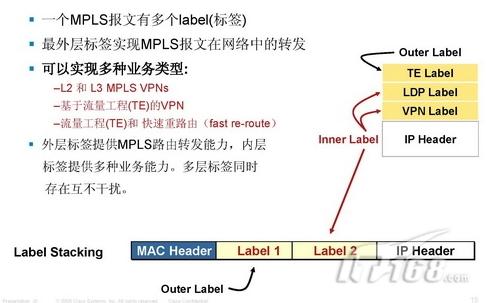 未来之路:网络与虚拟化的xx融合