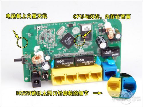 150M无线路由 华为HG231f家庭网关首测_商用