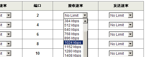 discuz 1万ip网站 需要多少带宽  第1张