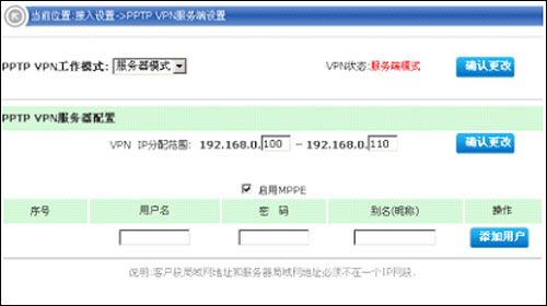 七大实用功能网润ne1100路由仅798元