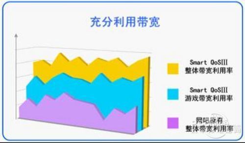 安防技术员证书_网吧技术员 收入