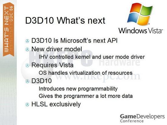 ֻ֧��VistaDirectX10����WindowsXP