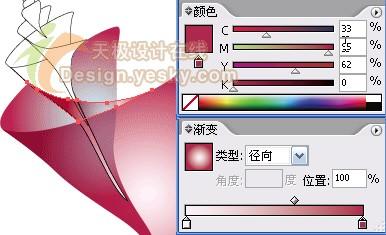 IllustratorAdobeʸͼ(2)