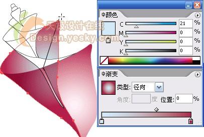 IllustratorAdobeʸͼ(2)