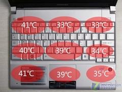 1ǧ������Ҳ��ȫ���ö�֥R500������